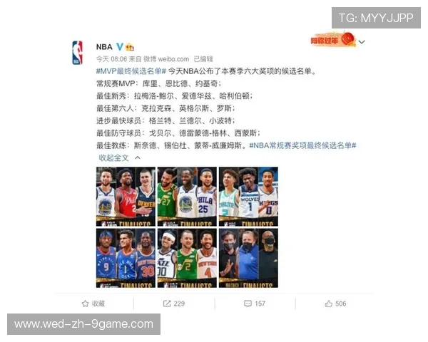 篮球赛季MVP候选名单公布，篮球赛季mvp候选名单公布最新
